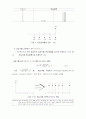 경제성 공학에 대한 전반적인 이해 19페이지