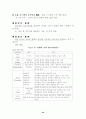 생산관리 / 생산계획 22페이지