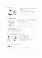 부모와 자녀간의 효율적인 대화 program 6페이지