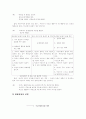 부모와 자녀간의 효율적인 대화 program 7페이지