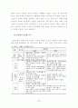남북한 교육과정교과서 비교분석 및 통합방안 37페이지