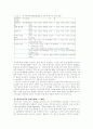 세계블록화 현상과 동북아 경제협력의 길 36페이지