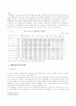 생활쓰레기의 처리방안에 관한 연구 4페이지