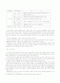 생활쓰레기의 처리방안에 관한 연구 9페이지