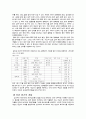 성과주의 예산제도 7페이지