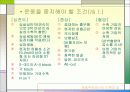 운동부하검사 및 운동처방의 중요점 9페이지