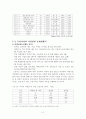 석면에 관한 논문식 작성 21페이지