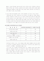 LG유통 인사관리 3페이지