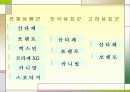 구매 의사결정 과정과 그 영향 요인 6페이지