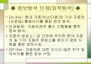 구매 의사결정 과정과 그 영향 요인 7페이지