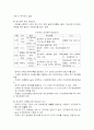 한국의 전자정부 30페이지