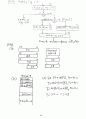 Computer System Architecture - M. Moris Mano chapter5 연습문제 풀이 5페이지