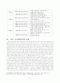 세계체제와 중국사회의 미래 15페이지