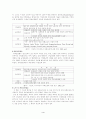 비스마르크와 사회복지(독일의 사회복지) 4페이지