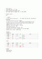 난소종양 모성케이스 9페이지