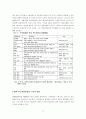 환경분쟁문제 및 해결방안(환경행정론) 17페이지