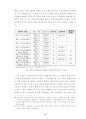 국제기구론 20페이지