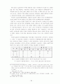 국제기구론 35페이지