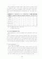 국제기구론 41페이지