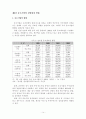 [졸업논문]지식기반경제시대의 지역혁신체제 구축을 위한 지방중소기업 정책 추진방안 19페이지