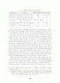 [졸업논문]바람직한 개성공단 개발 방안에 관한 연구 16페이지