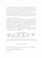 [사회과학] 디지털 시대 청소년 목회 6페이지
