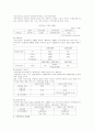 우리나라 국민연금의 내용과 개선안 5페이지