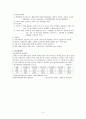 현대사회에서 여성의 위치 5페이지