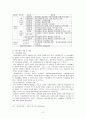 현대사회에서 여성의 위치 6페이지
