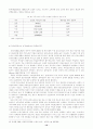 국민연금제도에 대하여 상세히 작성한 자료입니다. 12페이지