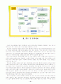국민연금제도에 대하여 상세히 작성한 자료입니다. 15페이지