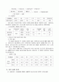 폐수의 고도 처리 10페이지