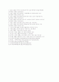 사회기술의 개념과 정신치체의 사회기술 특성 7페이지