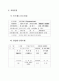 사업계획서 - 보드대여점 2페이지
