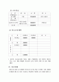 사업계획서 - 보드대여점 8페이지