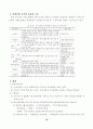 사회보장의 특성과 내용 18페이지