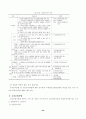사회보장의 특성과 내용 24페이지