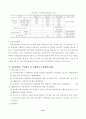 사회보장의 특성과 내용 31페이지