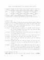 사회보장의 특성과 내용 36페이지