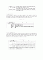 고령화에 따른 실버산업 9페이지