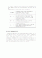 레지던스 서비스 6페이지