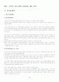 [이력서, 자기소개서]-자기소개서 작성법, 자기소개서 예문 120가지(영문자기소개서포함) 2페이지