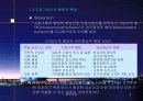 기업가정신과 벤처창업 4페이지