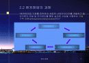 기업가정신과 벤처창업 7페이지