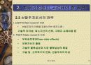 벤처 기업의 전략 15페이지