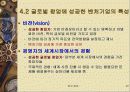 벤처 기업의 전략 22페이지
