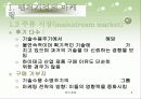 벤처기업의 마케팅 전략 6페이지