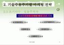 벤처기업의 마케팅 전략 11페이지