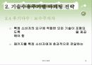 벤처기업의 마케팅 전략 12페이지
