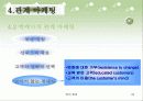 벤처기업의 마케팅 전략 20페이지